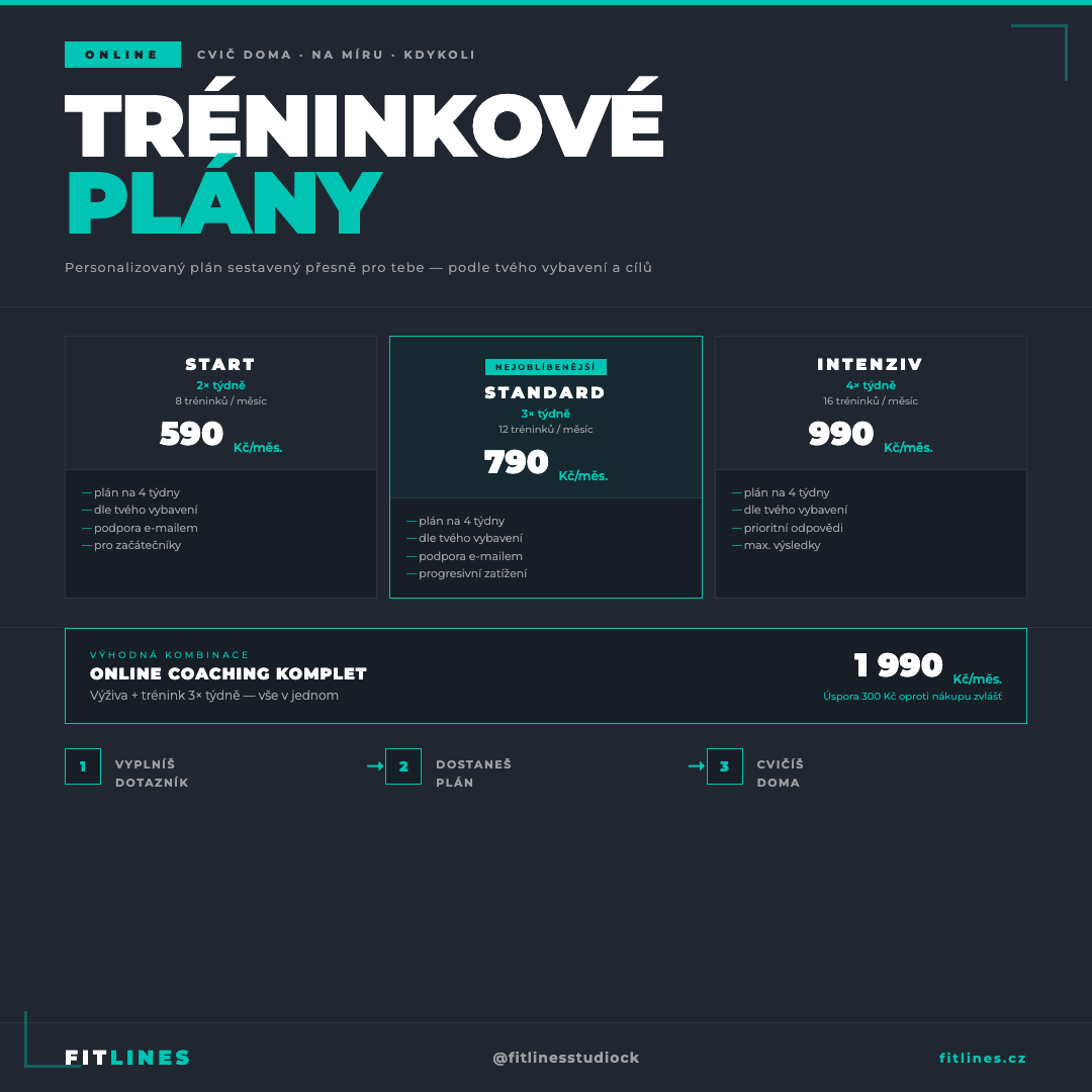Online tréninkové plány